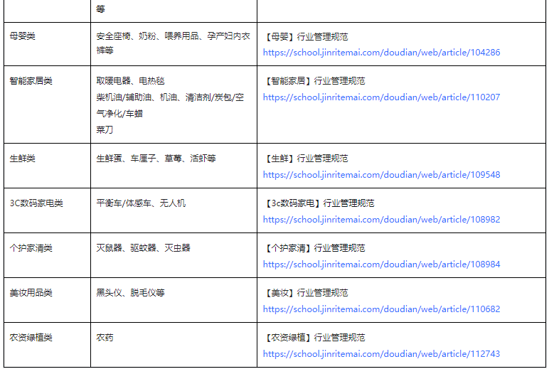 在抖音平臺哪些商品已采用定向準(zhǔn)入制